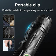 Load image into Gallery viewer, Powerful LED Flashlight