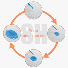 Load image into Gallery viewer, Breathable Summer Dog Cooling Vest