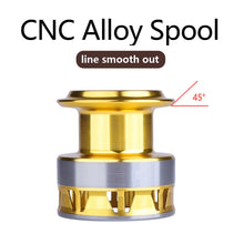 Load image into Gallery viewer, Smooth Action Spinning Reel