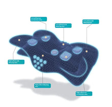 Load image into Gallery viewer, Neck Pillow
